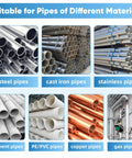 Pipes of seven materials: steel, cast iron, stainless, cement, PE/PVC, copper, and gas pipes