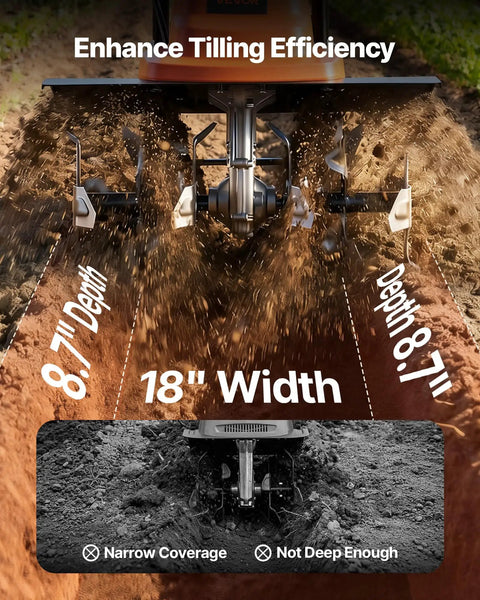 Corded Electric Tiller With 18 Inch Tilling Width, 13.5 Amp Heavy Duty Rototiller cultivating soil with 8.7 inch depth