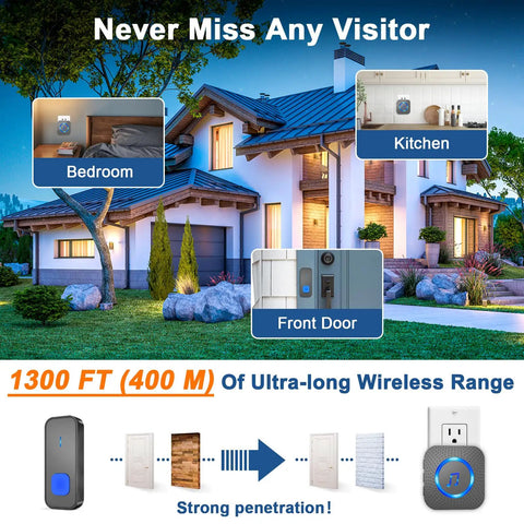 Dope Wireless Doorbell System With 3 Receivers And 1 Button IP55 Waterproof, 1300 Ft Range, colorful LED indications in house settings
