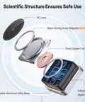 Exploded view of 3 In 1 Magnetic Wireless Charger Station Foldable With Light For Apple Magnetic Charger Travel Stand Nightstand Dock Fast 15W Wireless Charging Includes 20W Power Adapter showcasing internal components such as magnets, copper coil, and aluminum alloy base.