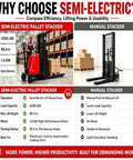 Comparison of Heavy Duty 3300 Lbs Semi Electric Straddle Pallet Stacker With A Smooth 48V Motor Plus Durable Polyurethane Tires to manual stacker.