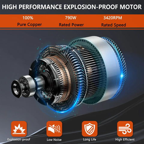 High performance motor of 12 Inch Explosion Proof Portable Beast Of A Blower Extractor Fan With 790W Motor And 2645 CFM Ventilator