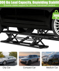 Beefy 7000 Lbs Portable Car Lift With 26.8 Inch Max Height Four Column Quick Jack For Cars SUVs And Light Trucks 120V Power Unit Extended Plates Garage Or Shop Ready lifting a car