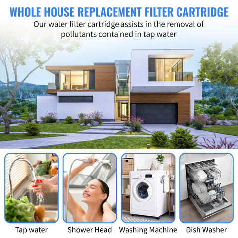 Modern house with text overlay about whole house replacement filter cartridge benefits for tap water, shower, and appliances.