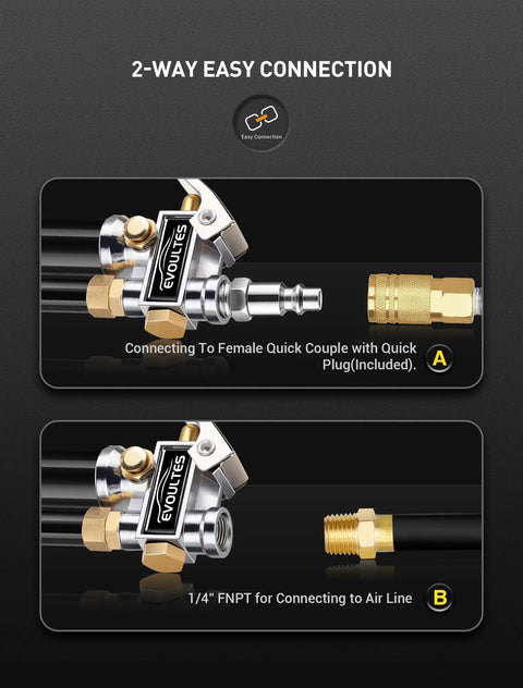 Heavy Duty Tire Inflator With Pressure Gauge And 16.5 Inch Extended Dual Head Air Chuck connections diagram