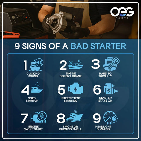 Plug And Play Starter Replacement For Mercury And Force 120HP XR2 Sport Jet Outboards 1995 Through 2000 Easy Install signs