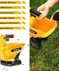 Close-up of Power Spreader For Dewalt 20V And 60V Batteries, Seed And Fertilizer Spreader, highlighting controls and seed container.