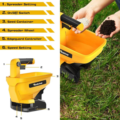 Close-up of Power Spreader For Dewalt 20V And 60V Batteries, Seed And Fertilizer Spreader, highlighting controls and seed container.