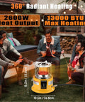 Two In One Propane Heater And Stove With 13000 BTU Output, yellow portable outdoor heater used by group around patio firepit.