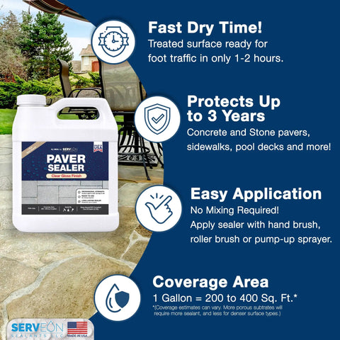 Heavy Duty Concrete Paver Sealer Providing Dope Clear Gloss Finish On Outdoor Stone Surfaces UV Resistant 1 Gallon bottle on patio.