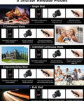 Infographic showing 5 shutter release modes for Wireless Camera Remote Shutter Release Kit With 164 ft Radio Range, AAA Battery Included, And Tripod Clip, Compatible With Canon Rebel T7 T6 T5 T8i T7i SL3 EOS R100 R10 R8 R7 R6 90D 80D 70D 60D And More.