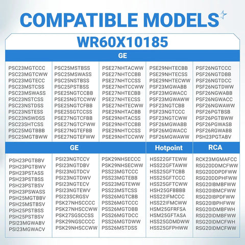 Image showing compatible models list for Beefy Build Evaporator Fan Motor WR60X10185 for GE and Hotpoint refrigerators.