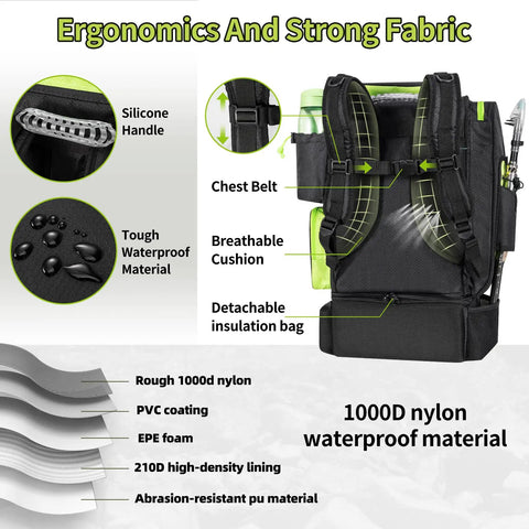 Large Insulated Fishing Backpack With Cooler That Fits 3 Tackle Boxes, showing ergonomic design and waterproof nylon fabric