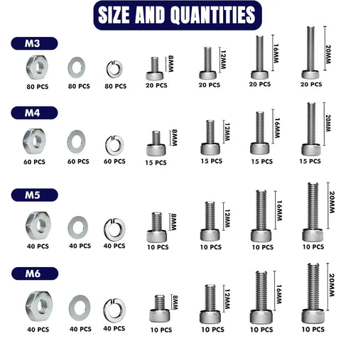 Top Shelf Metric Socket Head Cap Screws Kit 304 Stainless Steel Bolts And Nuts Assortment Rust Proof Heavy Duty Fasteners sizes and quantities chart.