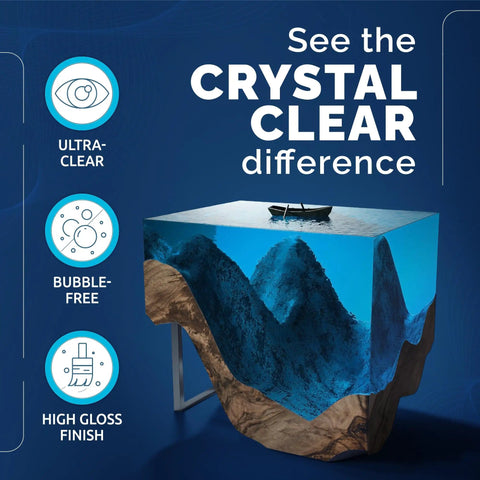 Deep Pour Epoxy Resin Kit 51 Oz for 2 Inch Pours Pro Grade River Tables Woodworking Crystal Clear Bubble Free Finish