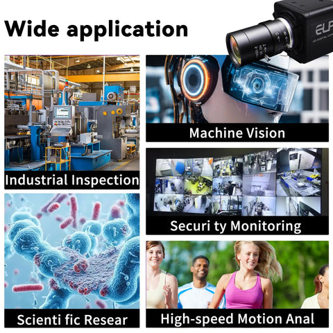 Top Tier Global Shutter Usb Camera With Hella Fast 640 Fps Monochrome Capture And Slick 5 To 50 Millimeter Cs Lens Kit For Linux Mac And Windows Platforms in various applications like industrial inspection and machine vision.
