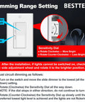 Dimming Range Setting for Five Pack Single Pole And Three Way Dimmer Light Switch With Wall Plates Handles, details on sensitivity dial.