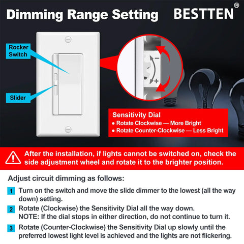 Dimming Range Setting for Five Pack Single Pole And Three Way Dimmer Light Switch With Wall Plates Handles, details on sensitivity dial.