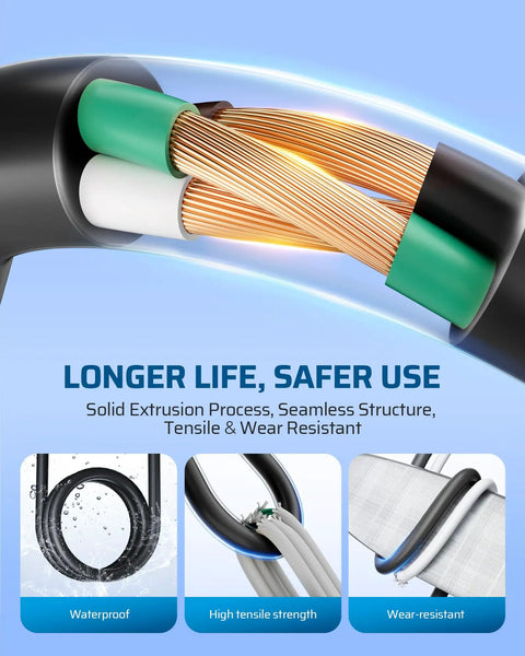 Heavy Duty 24 Inch 12 Gauge Indoor Tri Tap Extension Cord With LED Lighted Plug UL Listed 15A 125V 1875W cross-section insulation