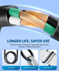 Cross-section of 50 Foot Outdoor Extension Cord Heavy Duty Pro Grade 14 Gauge 3 Prong Power Cable with copper wiring details