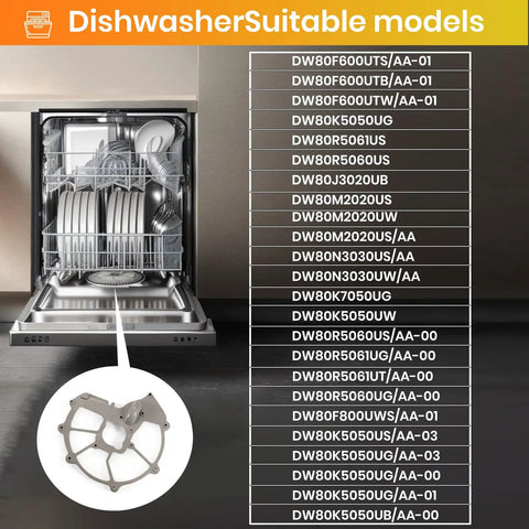 Dishwasher Mesh Filter Replacement DD81-01635A with dishwasher models chart, showing compatible models for sump filter use.