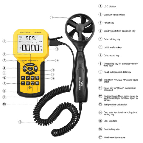 HVAC Anemometer And Air Flow Meter With USB PC Export Pro Grade Ultra Precise 0.001 Resolution Wind Speed And Temperature Gauge, yellow handheld unit with probe and LCD