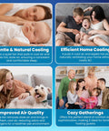 QA-Deluxe 3300 Whole House Fan Delivers Energy Efficient Cooling With Low Voltage Plug And Play 2 Speed Wall Switch With Timer R-5 Insulated Damper Quiet Operation And Saves You Big On Cooling Costs Up To 90 Percent benefits diagram showing energy efficient cooling with peaceful family moments, comfort and pet-friendly air quality.