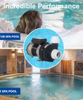 Heavy Duty 1.5 Horsepower Hot Tub Spa Pump Replacement Delivering Sweet Kickin Flow And Power 163 Gallons Per Minute With Two Inch Plumbing For Fast Swap in spa setting.