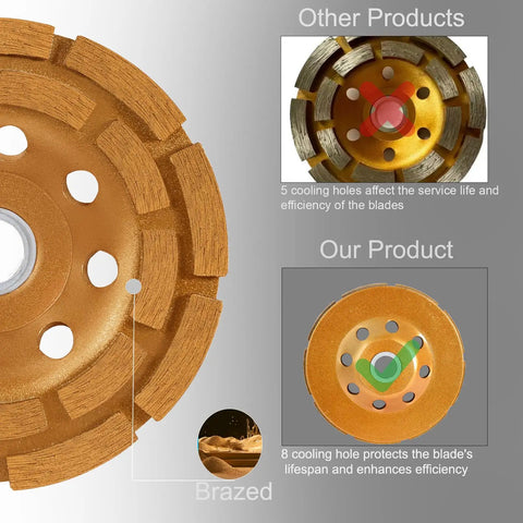 Diamond Grinding Wheel 4.5 Inch Double Row Segmented Cup Wheel For Concrete And Stone Surface Prep, Polishing And Removal