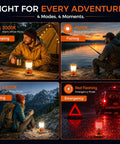 Rechargeable Camping Lantern With 1500 Lumen Brightness 3000mAh Battery 4 Modes And Stepless Dimming IPX4 Waterproof Outdoor Light