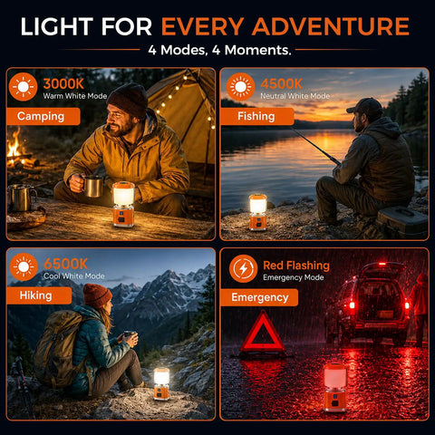 Rechargeable Camping Lantern With 1500 Lumen Brightness 3000mAh Battery 4 Modes And Stepless Dimming IPX4 Waterproof Outdoor Light