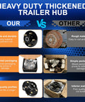 Front view: Trailer hub kit, 3500lb, 5-lug, 2 sets, 5-on-4.5 bolt pattern for 1-1/16 to 1-3/8 in spindles