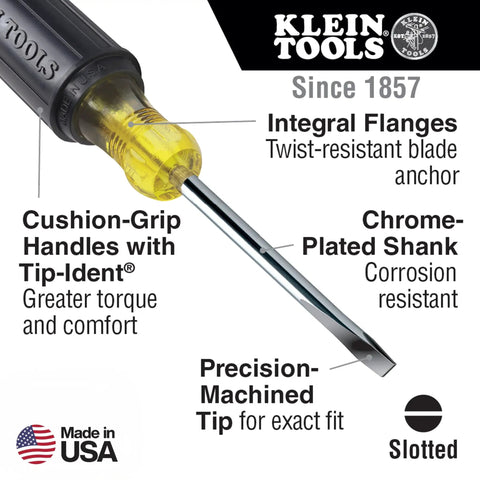 Close-up of Pro Grade Two Piece Screwdriver Set with text about cushion-grip handle, chrome-plated shank, and American flag symbol.