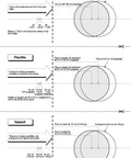 Installation diagram for Contemporary Round Deadbolt Lock With Easy, No Fuss Installation Using A Phillips Head Screwdriver Matte Black Finish Single Cylinder Security 1 Pack Reversible Lever For Left Or Right Handed Doors Durable Home Entry Upgrade.