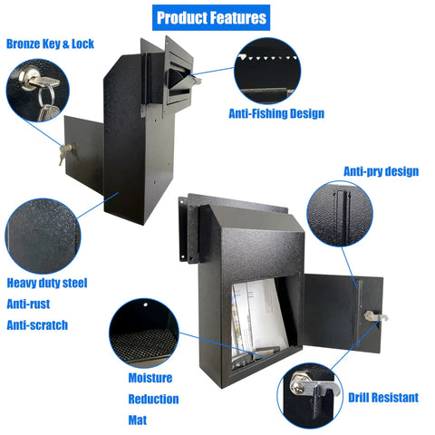 Drop Dead Secure Exterior Door Drop Box With Rear Access For Mail And Keys Anti Fishing Security Design Built Tough Zero Drama Operation In Matte Black showcase features including heavy duty steel and anti-pry design.
