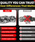 Dang Tough Number Four Stainless Flat Washers Crafted From Top Shelf Eighteen Eight Alloy For Flawless Corrosion Defense And Rock Solid Grip On Every Weekend Building Project comparison image showing high-quality washers.