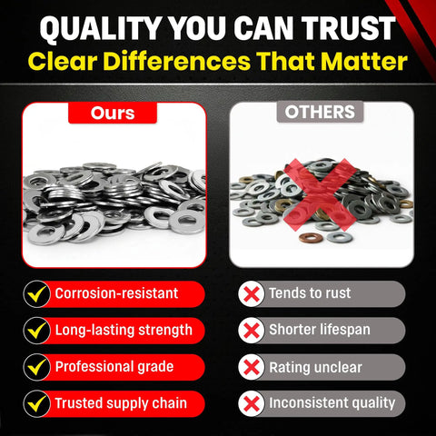 Dang Tough Number Four Stainless Flat Washers Crafted From Top Shelf Eighteen Eight Alloy For Flawless Corrosion Defense And Rock Solid Grip On Every Weekend Building Project comparison image showing high-quality washers.