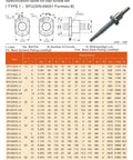 Straight Up Sfuu2505 Right Hand Ball Screw Nut With Five Millimeter Lead And Heavy Duty Bearing Steel built like a tank specification table.