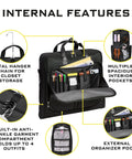 Interior features of business travel garment bag with pockets