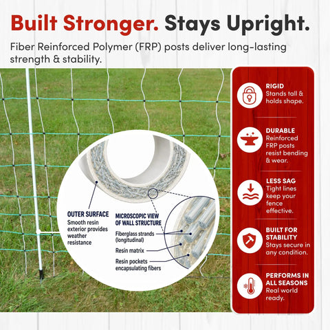 Portable Electric Goat Fence Netting 42 Inch High 168 Feet Long For Goats Sheep And Livestock with reinforced FRP posts