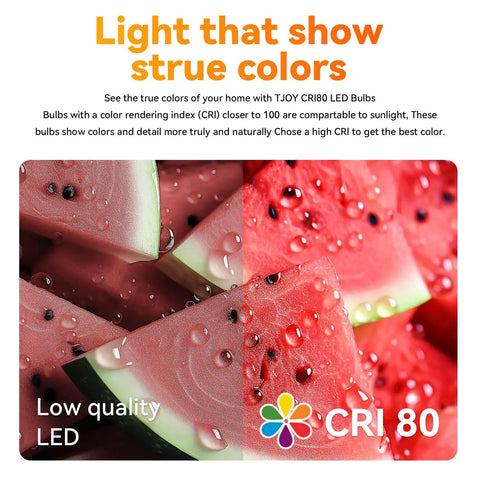 12 Pack Br30 Flood Light Bulbs For Indoor Recessed Fixtures Soft White 2700K under bright light illuminating watermelon slices.