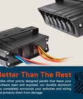 Side view of 6 Gang 12V Rocker Switch Box with 40 Amp Max, heavy duty aluminum housing and visible wiring for auto marine use.