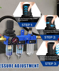 3 In 1 Air Filter Regulator Lubricator Combo With 1/4 Inch NPT Water Oil Trap Separator Brass Filter And Coalescing Filter in Blue, pressure adjustment steps shown
