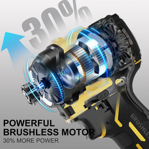 Brushless motor of Beast Quarter Inch Impact Driver For Dewalt 20V And 60V Max Batteries Tool Only with 30% more power