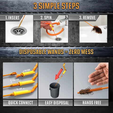 Image showing the Heavy Duty Professional Killer Slick 360 Rotating Drain Snake steps: insert, spin, remove for easy clog cleaning.