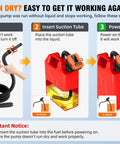 Instructions for Heavy Duty Automatic Electric Fuel Transfer Pump With 3.8 GPM Fast Flow for troubleshooting after running dry.