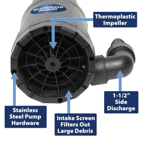 Oil Free 1/3 HP Utility Pump With High Flow Up To 2880 GPH, thermoplastic impeller, stainless steel hardware, 1-1/2 inch discharge