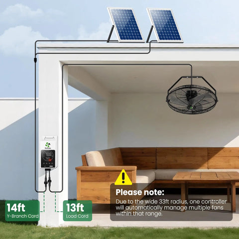 Solar Powered Outdoor Wall Mount Fan With Battery And Adjustable Thermostat 18 Inch Heavy Duty Metal Outdoor Fan installed on patio