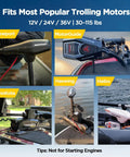 12V 100Ah LiFePO4 Marine Battery With Bluetooth App 1280Wh Deep Cycle Trolling Motor Battery Built In 100A BMS 4000 Plus Deep Cycles For Boat RV And Off Grid Solar System On The Water Ready shown with various trolling motors.