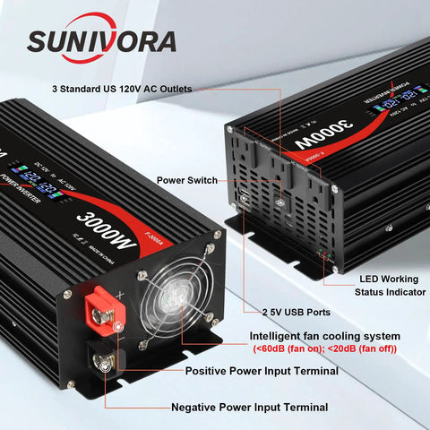 Dead Simple 3000 Watt Power Inverter With 6000 Peak Surge, 12 Dc To 110 V AC Converter, LCD Display, Dual USB Charging, Modified Sine Wave, Built Solid For Camper Van Adventures Ready When You Are, showing AC outlets and cooling fan.